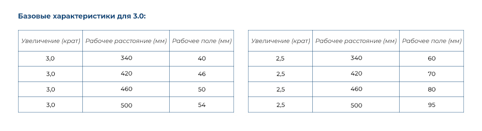 Бинокуляры SLT-2.jpg Бинокуляры SLT-2.jpg