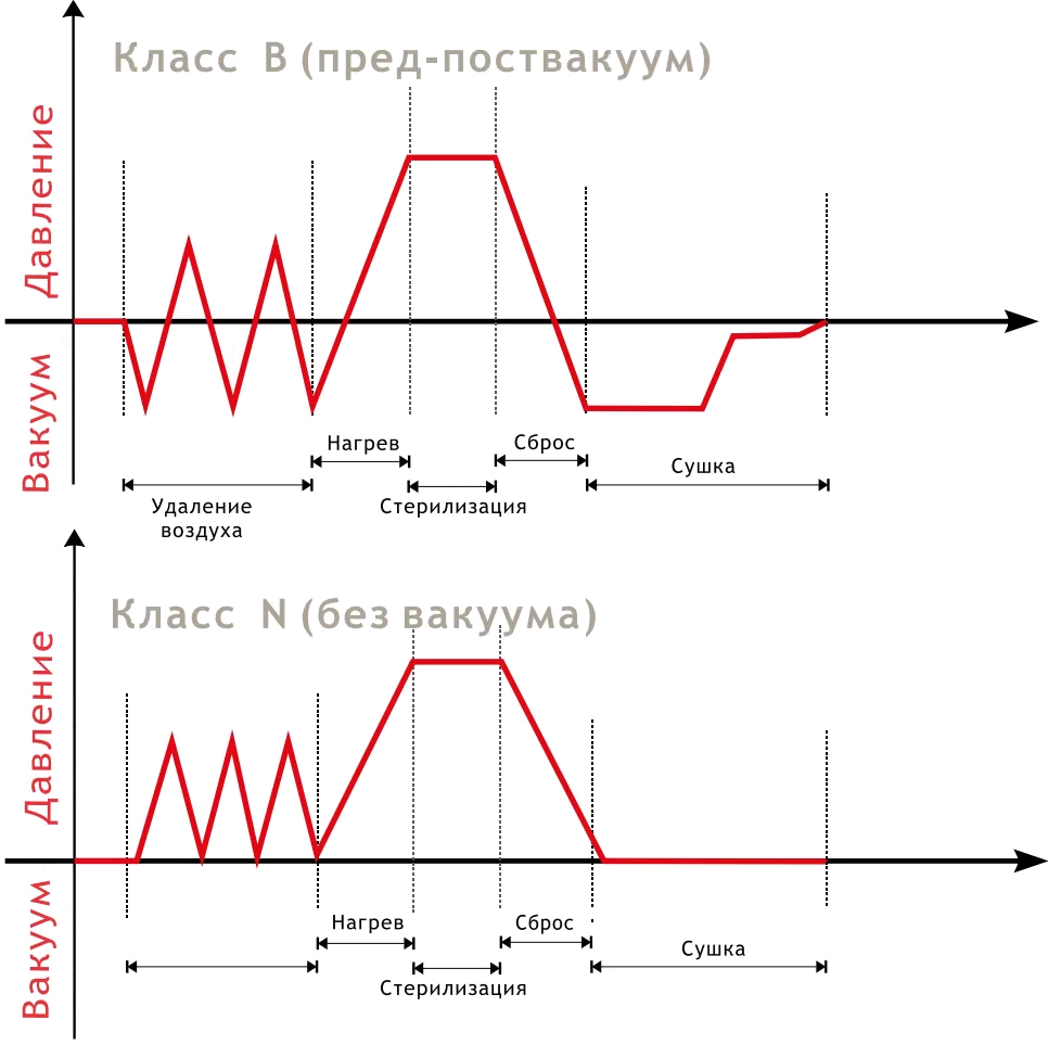 diagramma_rab_processa.png diagramma_rab_processa.png