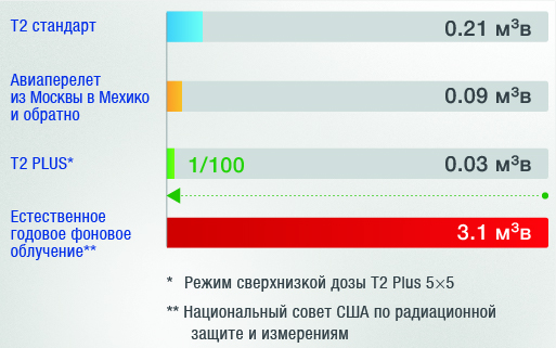 Obluchenie_2x_100.jpg Obluchenie_2x_100.jpg
