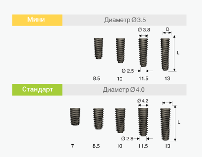 ET_III_SA_size2.png ET_III_SA_size2.png