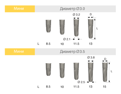 TS_III_SA_Lin1.png TS_III_SA_Lin1.png