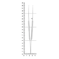 Пинцет микрохирургический 40-45*, изогнутый 18,0 см