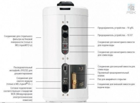 Автоклав для стерилизации наконечников MELAquick 12+  (объем 1,35л, паровой стерилизатор)