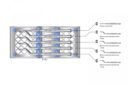 Набор Ridge split kit (offset) для расщепления гребня (изогнутый), OSSTEM Implant (Южная Корея)