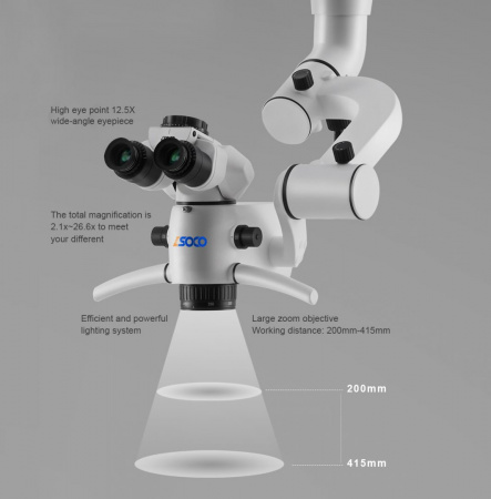 Микроскоп дентальный SCM800 UL с монитором и фотоаппаратом