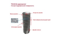 Имплантат TS III CA ультра-гидрофильная поверхность